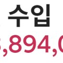 달성비엔비 이미지