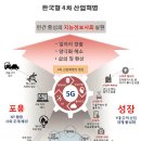한국산업환경연구소