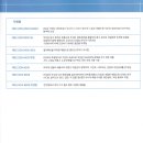 (주)동해케미칼 이미지