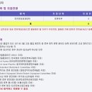 최고취업 이미지