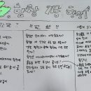 북부초등 | 초등학교 합창 대면 컨설팅 후기 #2024 #북부교육지원청