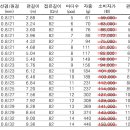 강원산업 이미지