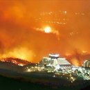 산불 무인 감시 시스템 이미지