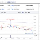 (주)우진바이오 이미지