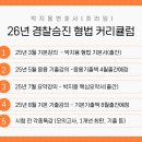 26년 박지용 경찰승진 형법 커리큘럼(교재 출간 및 구체적 일정) 이미지