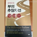 명성디앤씨부동산중개주식회사 | [책 후기] 부의 추월차선 : 어떻게 하면 빠르게 성공할 수 있을까?