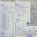 (합)새천년관광 이미지
