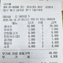 국수애 이미지