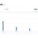 세종누리콜 이미지
