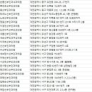 자애산부인과 이미지
