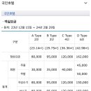 국민호텔 햇님동 이미지