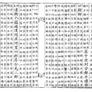 동국여지지(東國輿地志) 완역 출간