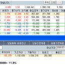 목내로1 이미지