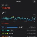 [생체기록] 생활스포츠지도사 교육 5일차 : 트레이닝 실무 과정 내용 정리 2탄_ 8월18일 일요일