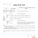 피아첼음악학원 이미지