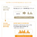 비엠건축사사무소 이미지