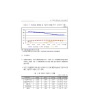 2012 - 다채널 유료방송시장 분석보고서 이미지