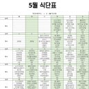 미리내도시락 네이버블로그