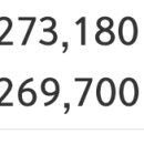 이화전기 상장폐지, 정리매매기간 2/18~2/26