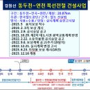 경원선(동두천~연천)전철···16일부터 연천도 전철시대~! 이미지