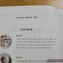 건강한 스콘&쿠키만들기 이미지