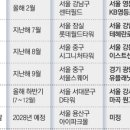 이전유통 이미지