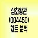 종합인쇄공업사 이미지