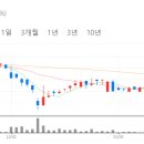 삼원엔지니어링 이미지