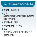 리츠 이미지