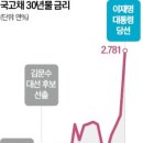 경정슈퍼 이미지