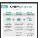 삼양카서비스 이미지