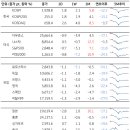 삼광이엔지 이미지