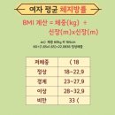 지젤피트니스클럽칠곡 이미지