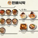 둔산중로-22 네이버블로그