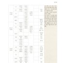 장성문화원 이미지