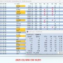 2025 CQ WW CW LOG 이미지