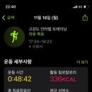 좋은습관 PT STUDIO 광교 이미지