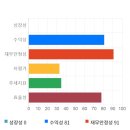 가성메디칼 이미지