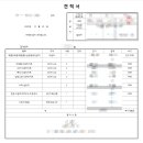 선우전기조명