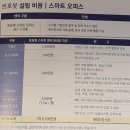카페 창업에 투자금이 얼마나 필요할까? (프렌차이즈창업박람회 후기)