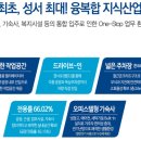 주식회사 맑은기업