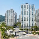 (주)동원개발 | 284위 부산 정관 동원로얄듀크