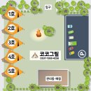 별내코코