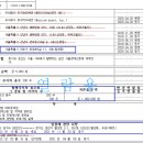 뮤직카우에셋 이미지