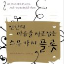 [공지] ▶국내최초 서경대 영화과 2차실기 집중분석! &#39;로그라인창작&#39; 한번에 살펴보기!