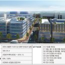 (주)그린산업 이미지