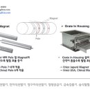 (주) 지앤지