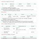 오정로 211번길 이미지