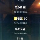 신보금장