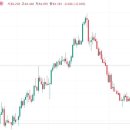 황금슈퍼 이미지